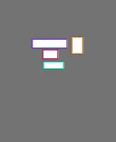 Annotation Visualization